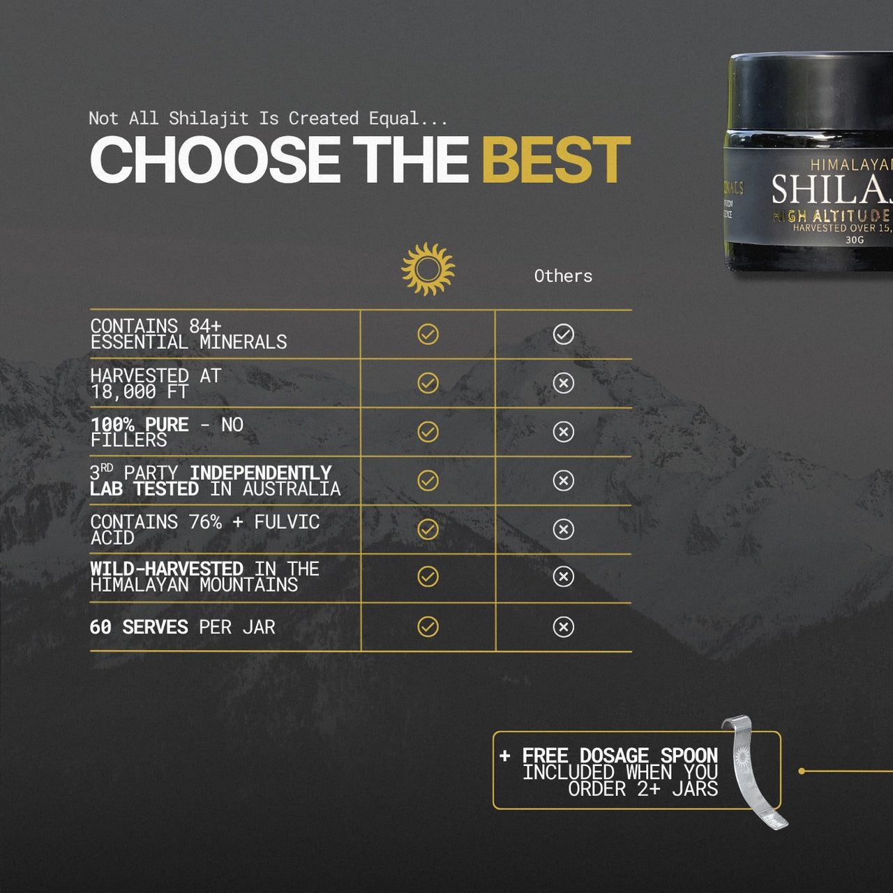 Celsius medicinals shilajit resin compared, what is the best brand of shilajit, buy now