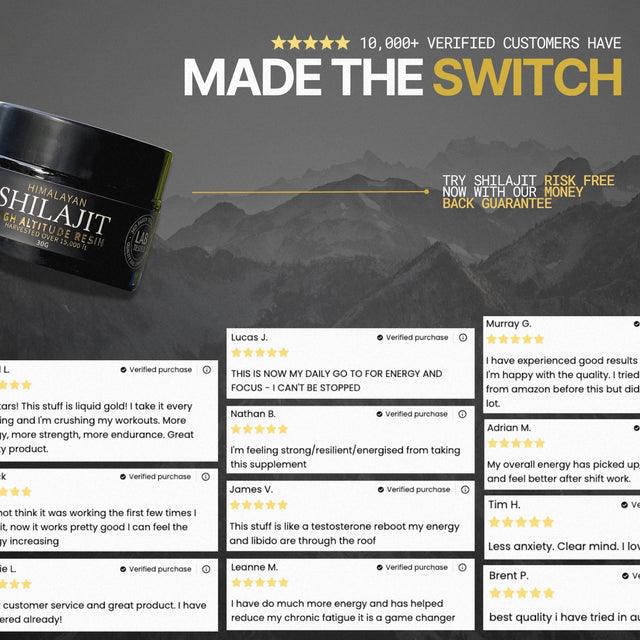 Reviews and testimonials of celsius medicinals shilajit resin energy clarity drive