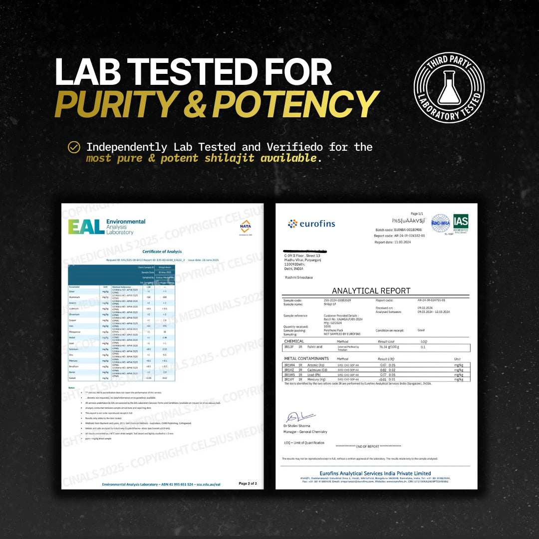 Shilajit lab test certificates for purity and potency on a dark background with certification logos.